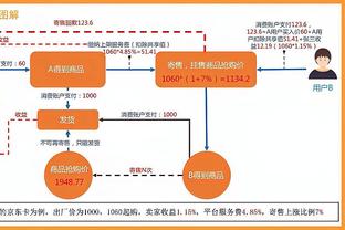 下周打NBA巴黎赛！DSJ：我们才结束客场之旅 真的想放松一下