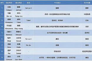 雷竞技下载接口截图3