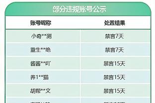 考辛斯后又迎强援！T1云豹啦啦队宣布签下“最强应援女神”李雅英